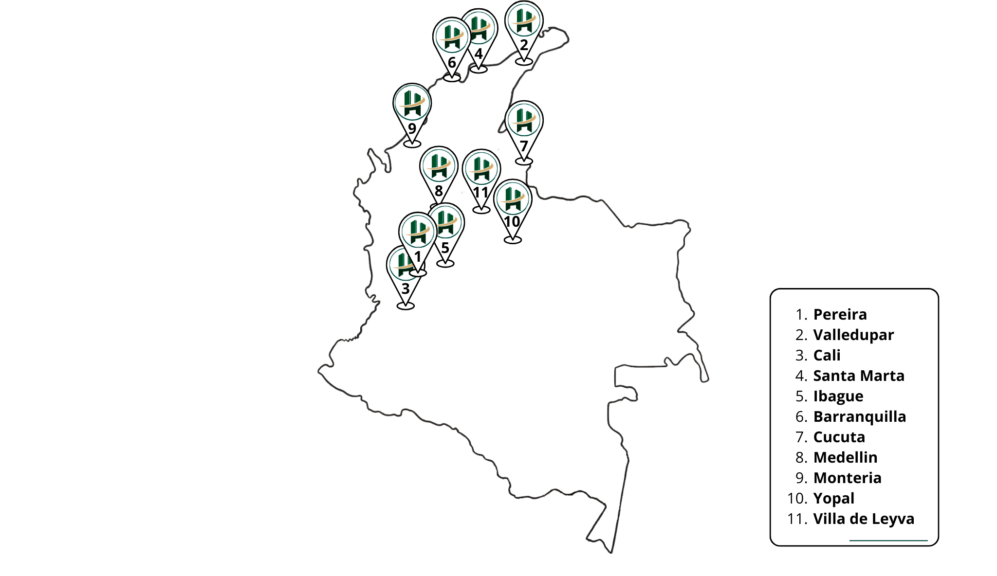 Mapa de ubicaciones en Colombia